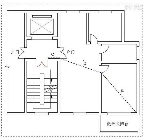 安全疏散| 直線距離·行走距離-計(jì)算原則