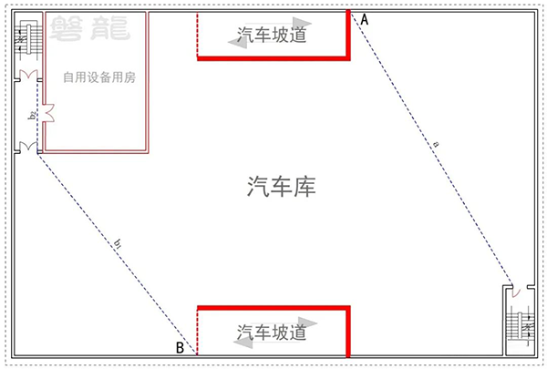 安全疏散| 直線距離·行走距離-計(jì)算原則