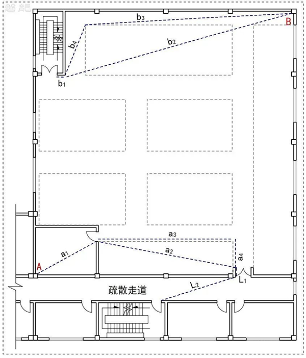 安全疏散| 直線距離·行走距離-計(jì)算原則